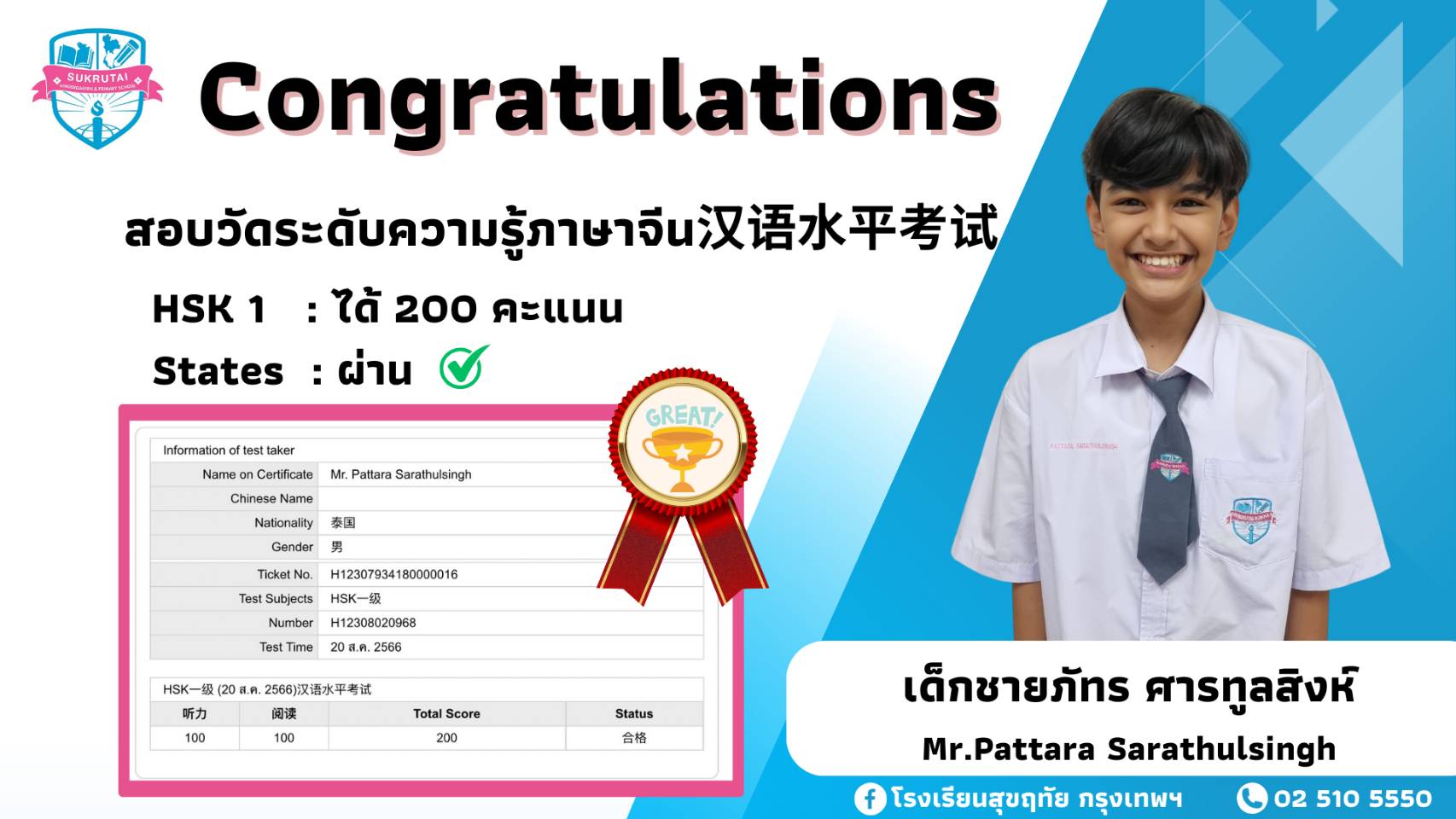 congratulations ! ขอแสดงความยินดีกับนักเรียนระดับชั้นประถมศึกษาปีที่ 6 โปรแกรม CEC ที่ได้คะแนนสอบ วัดระดับความรู้ภาษาจีน 汉语水平考试 （HSK 1) ผ่านเกณฑ์  ตั้งแต่ 120 คะแนน ขึ้นไป เต็ม200คะแนน